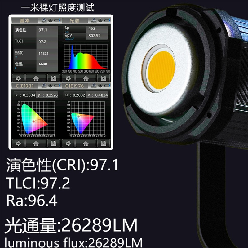 300W live stream filling defin - Lighting In Photography Definition recension och pris