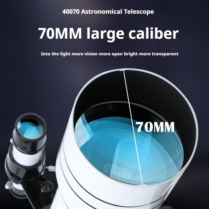 NEW Professional Astronomical  - Lighting In Photography Definition recension och pris