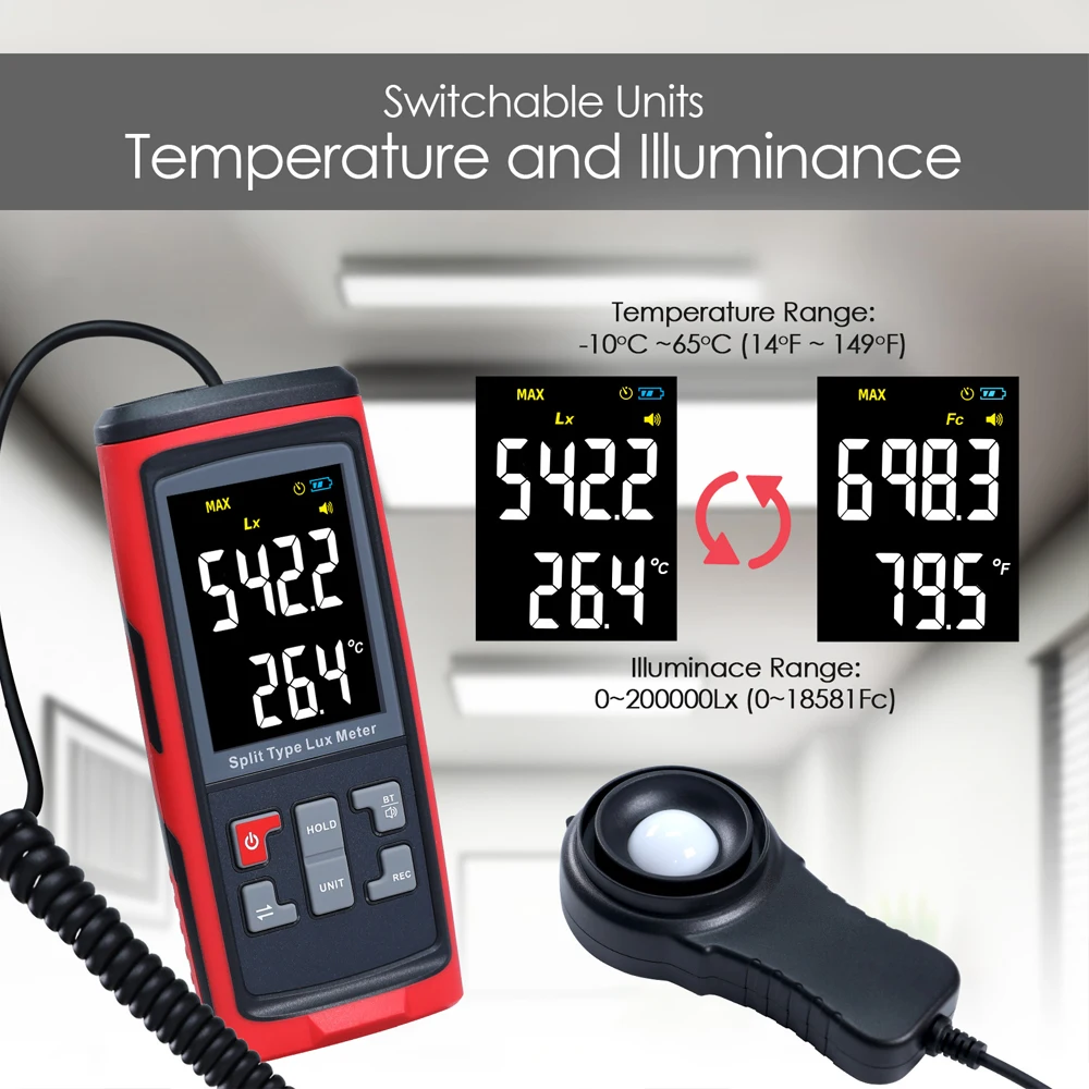 Digital Split Type Lux Light I - Photography Types Of Lighting recension och pris