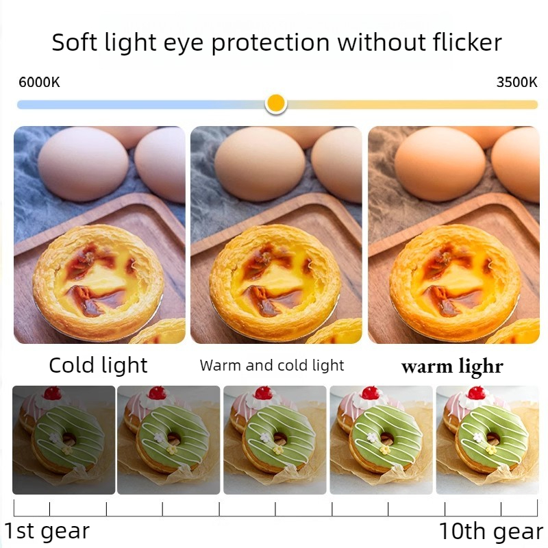 Indoor Outdoor Photography Fil - Photography Lighting For Food recension och pris