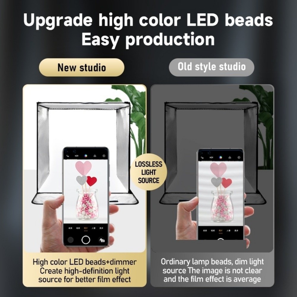 45/65cm LED Soft Light Box Min - Photography Lighting Board recension och pris