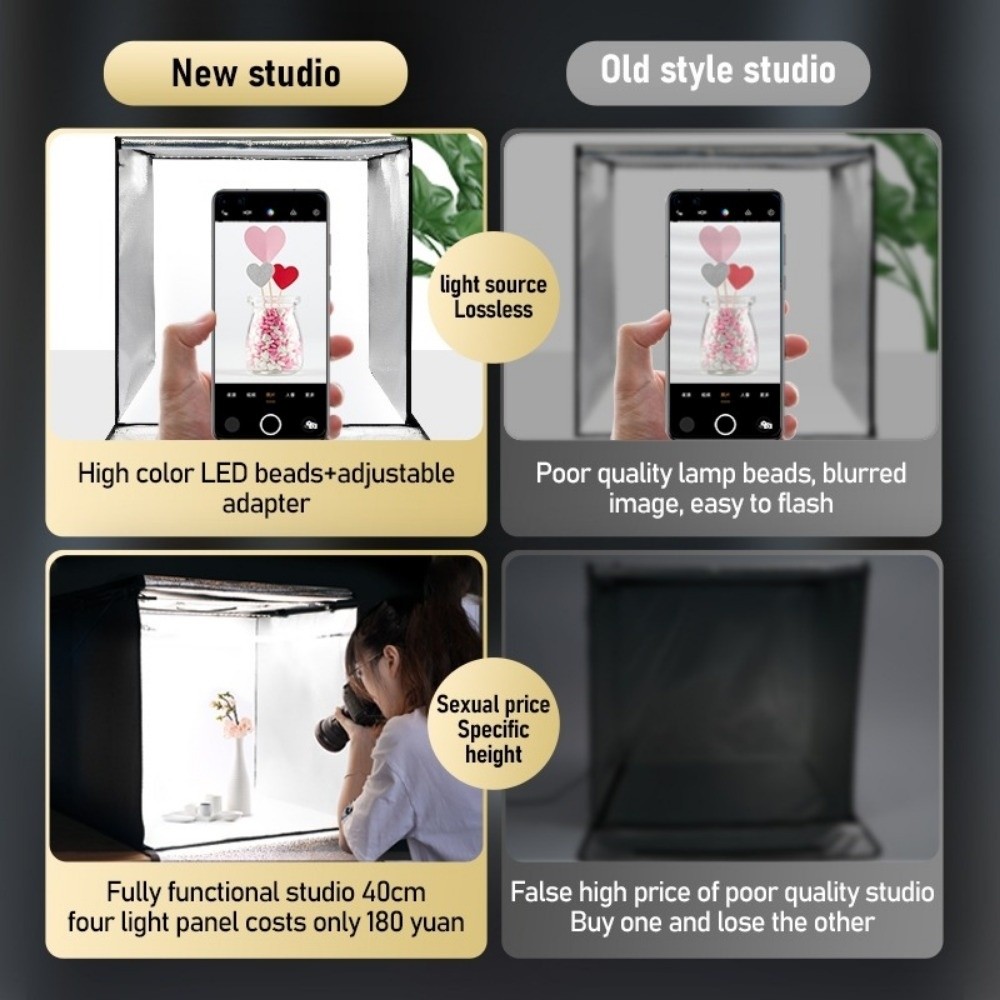 45/65cm LED Soft Light Box Min - Photography Lighting Board recension och pris