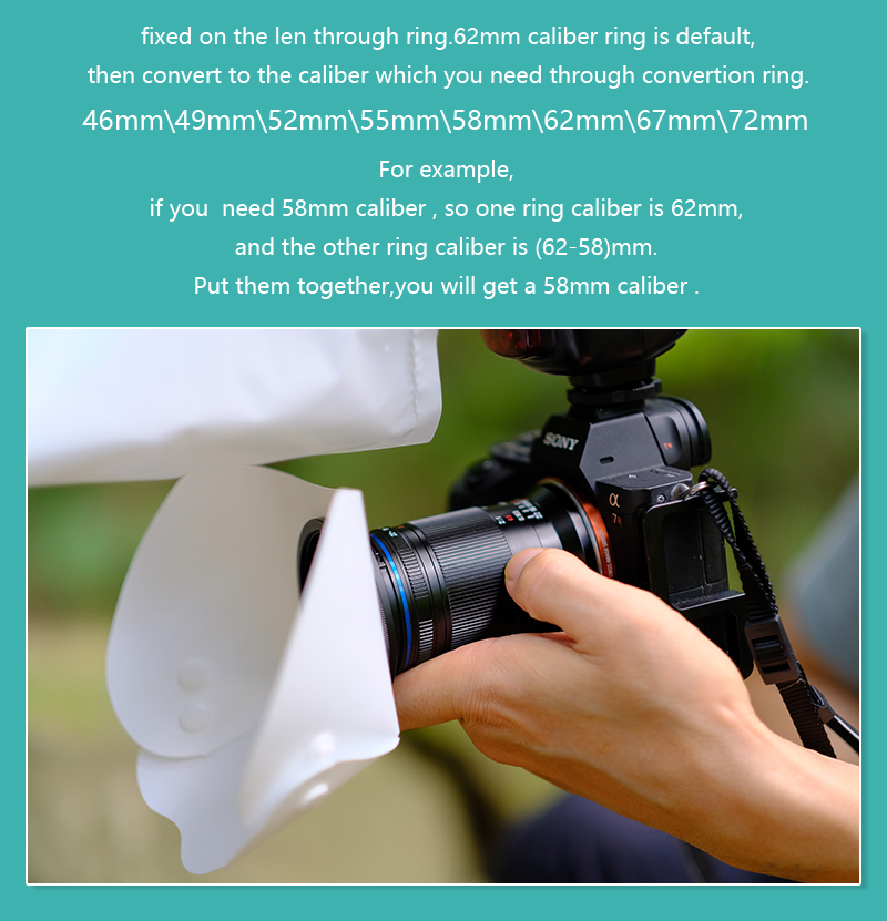 Macro photography Reflector 25 - Photography Lighting Board recension och pris