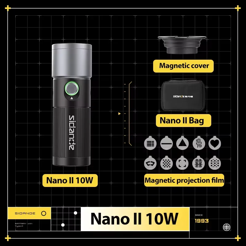 SIDANDE NANOII 10W Videography - Photography And Videography Lighting recension och pris